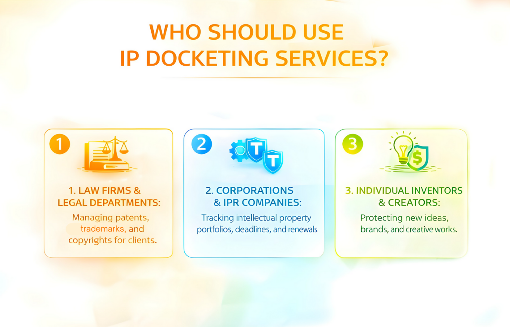 IP Docketing Benefits