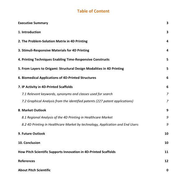 scaffolds-content
